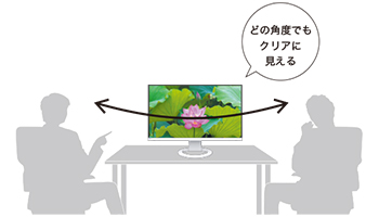 �ǂ����猩�Ă��N���A�Ŋ��炩�ȉf��